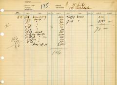 Financial Statement from Kneseth Israel for the member account belonging to J. White, beginning October 1928