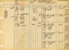 Financial Statement from Kneseth Israel for the member account belonging to M. Walderman, beginning October 1, 1930