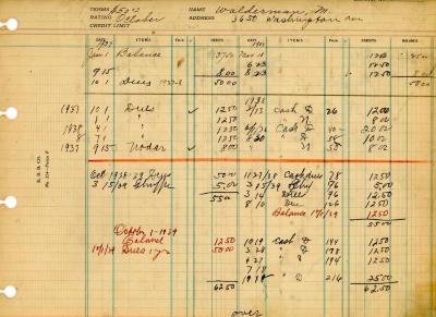 Financial Statement from Kneseth Israel for the member account belonging to M. Walderman, beginning January 1, 1937