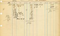 Financial Statement from Kneseth Israel for the member account belonging to J. White, beginning October 1928