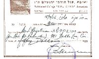 Rabbinical College &quot;Kol Tora&quot; Jerusalem Contribution Receipts 1966, 1967 &amp; 1968