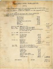 Financial Report of Covedale Cemetery Association for 1943-1944