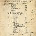 Financial Report of Covedale Cemetery Association for 1943-1944