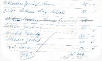 New Hope Congregation Burial Society Receipt - List - 1967