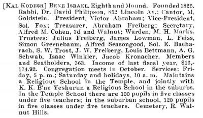 Bio of Congregation Bene Israel (Cincinnati, Ohio) from the American Jewish Year Book 1900 – 1901, 5661 (
