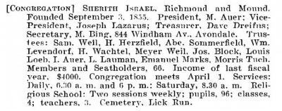 Bio of Congregation Sherith Israel (Cincinnati, Ohio) from the American Jewish Year Book 1900 – 1901, 5661