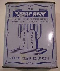 Yeshiva Ha’Rambam and Ben Yossef, Tel-Aviv, Tzedakah / Charity Box