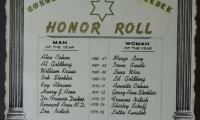 Honor Roll for Congregation B’Nai Tzedek (Cincinnati, Ohio)