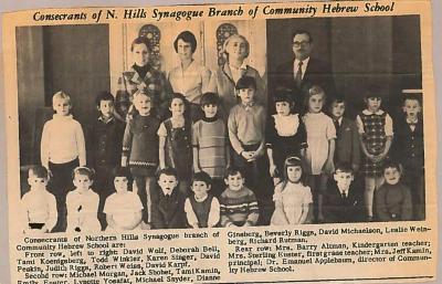 Articles concerning Northern Hills Synagogue Hebrew School (Cincinnati, OH) 