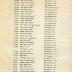Members List for Northern Hills Synagogue (Beth El)  (Cincinnati, OH) 